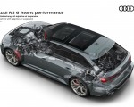 2023 Audi RS6 Avant Performance Drivetrain with adaptive air suspension Wallpapers 150x120