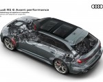 2023 Audi RS6 Avant Performance Drivetrain with adaptive air suspension Wallpapers 150x120 (71)