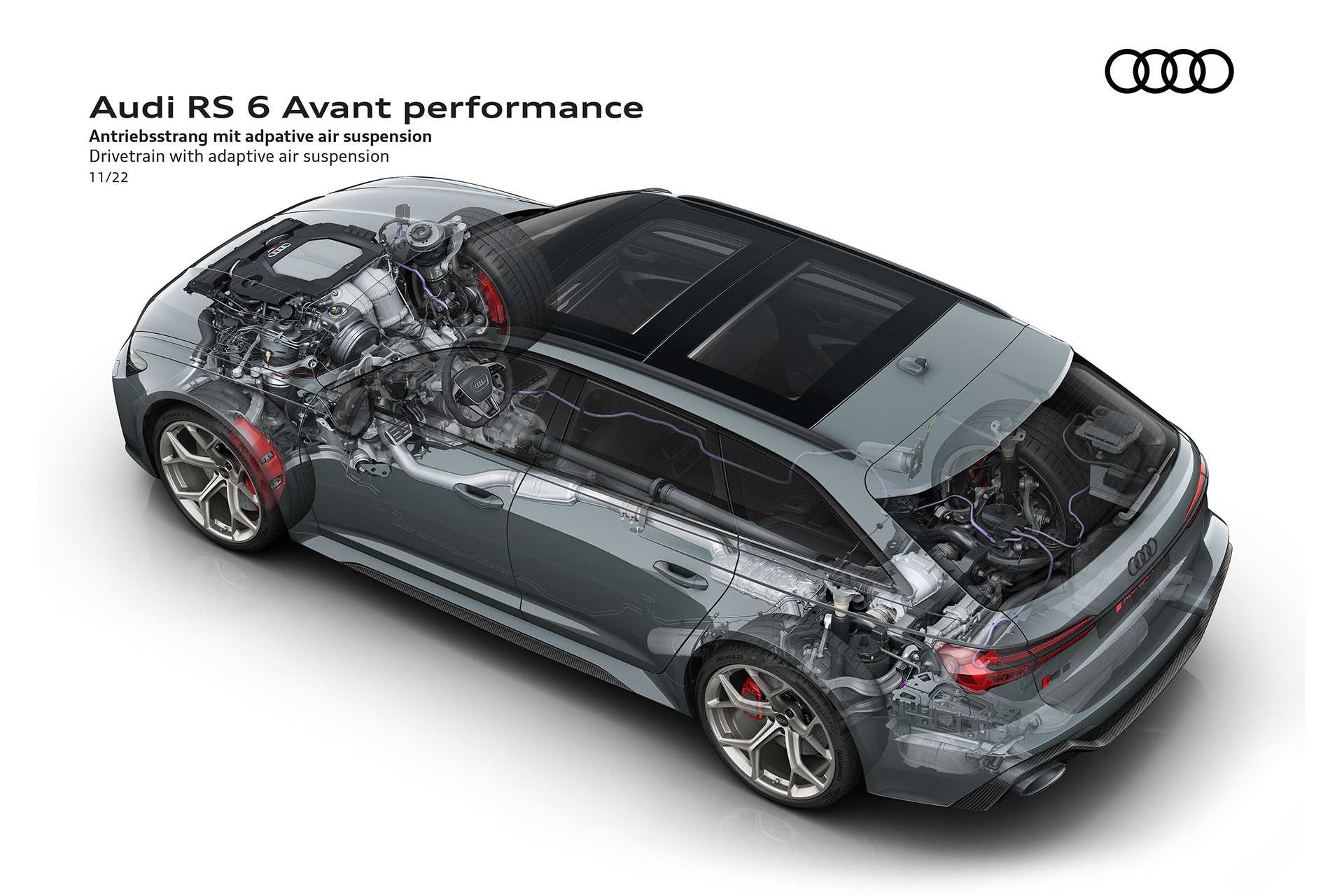 2023 Audi RS6 Avant Performance Drivetrain with adaptive air suspension Wallpapers #71 of 93