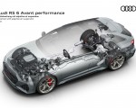 2023 Audi RS6 Avant Performance Drivetrain with adaptive air suspension Wallpapers 150x120