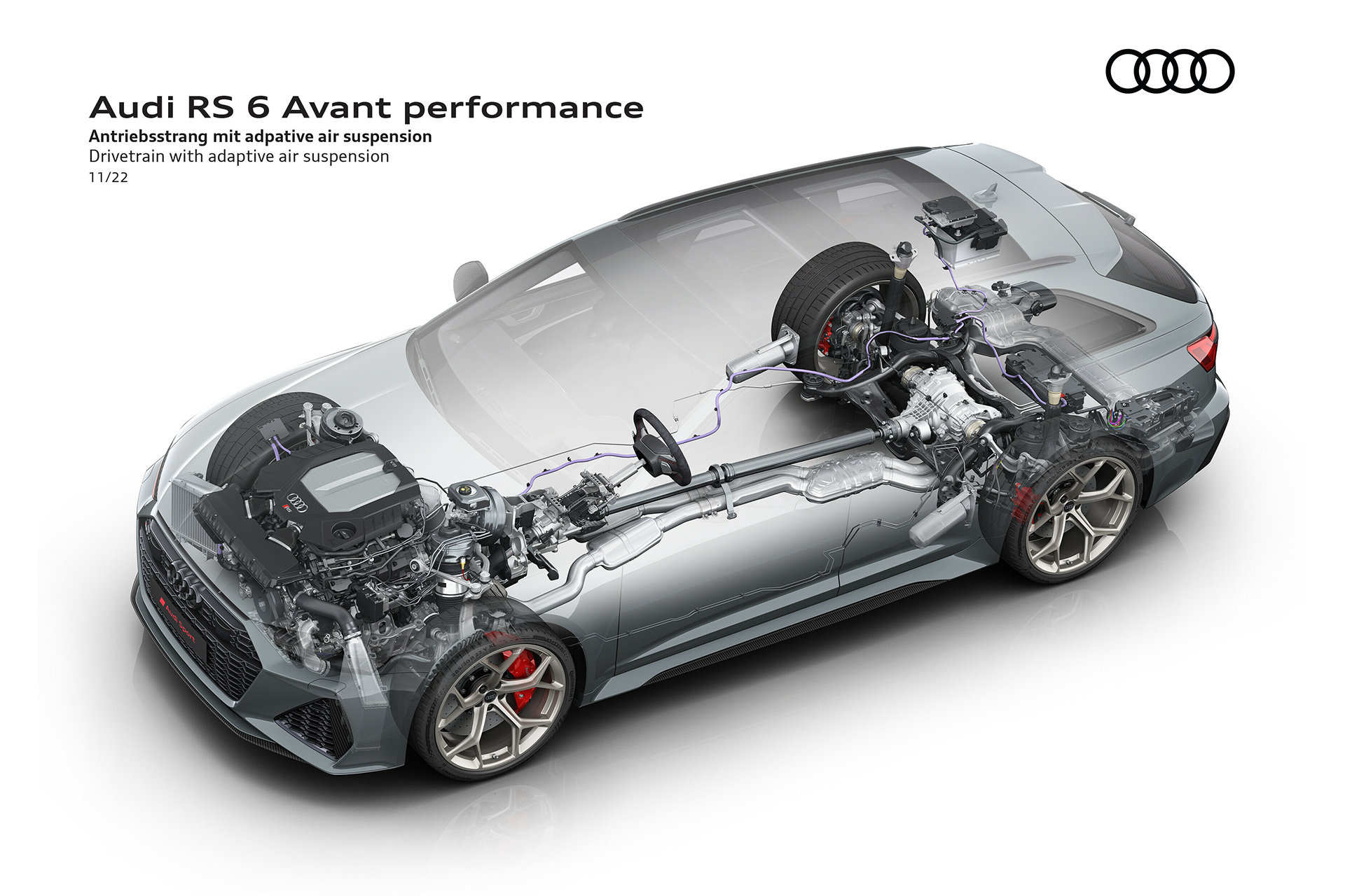 2023 Audi RS6 Avant Performance Drivetrain with adaptive air suspension Wallpapers #72 of 93
