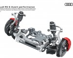 2023 Audi RS6 Avant Performance Five link front suspension with Dynamic Ride Control and ceramic brakes Wallpapers 150x120 (87)