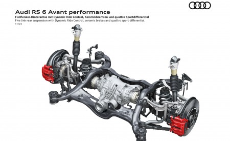 2023 Audi RS6 Avant Performance Five link rear suspension with Dynamic Ride Control and quattro sport differential Wallpapers 450x275 (89)