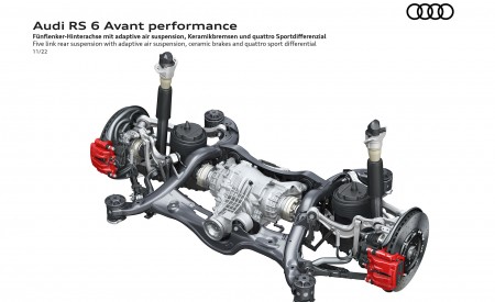 2023 Audi RS6 Avant Performance Five link rear suspension with Dynamic Ride Control and quattro sport differential Wallpapers 450x275 (90)