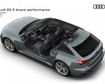 2023 Audi RS6 Avant Performance Interior Wallpapers 150x120