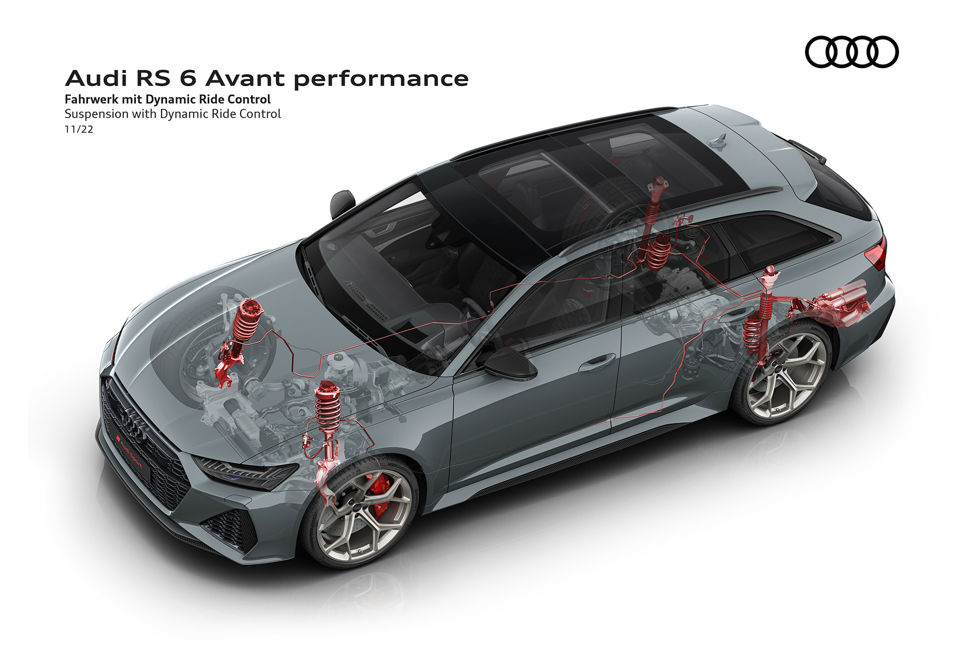 2023 Audi RS6 Avant Performance Suspension with Dynamic Ride Control Wallpapers #82 of 93
