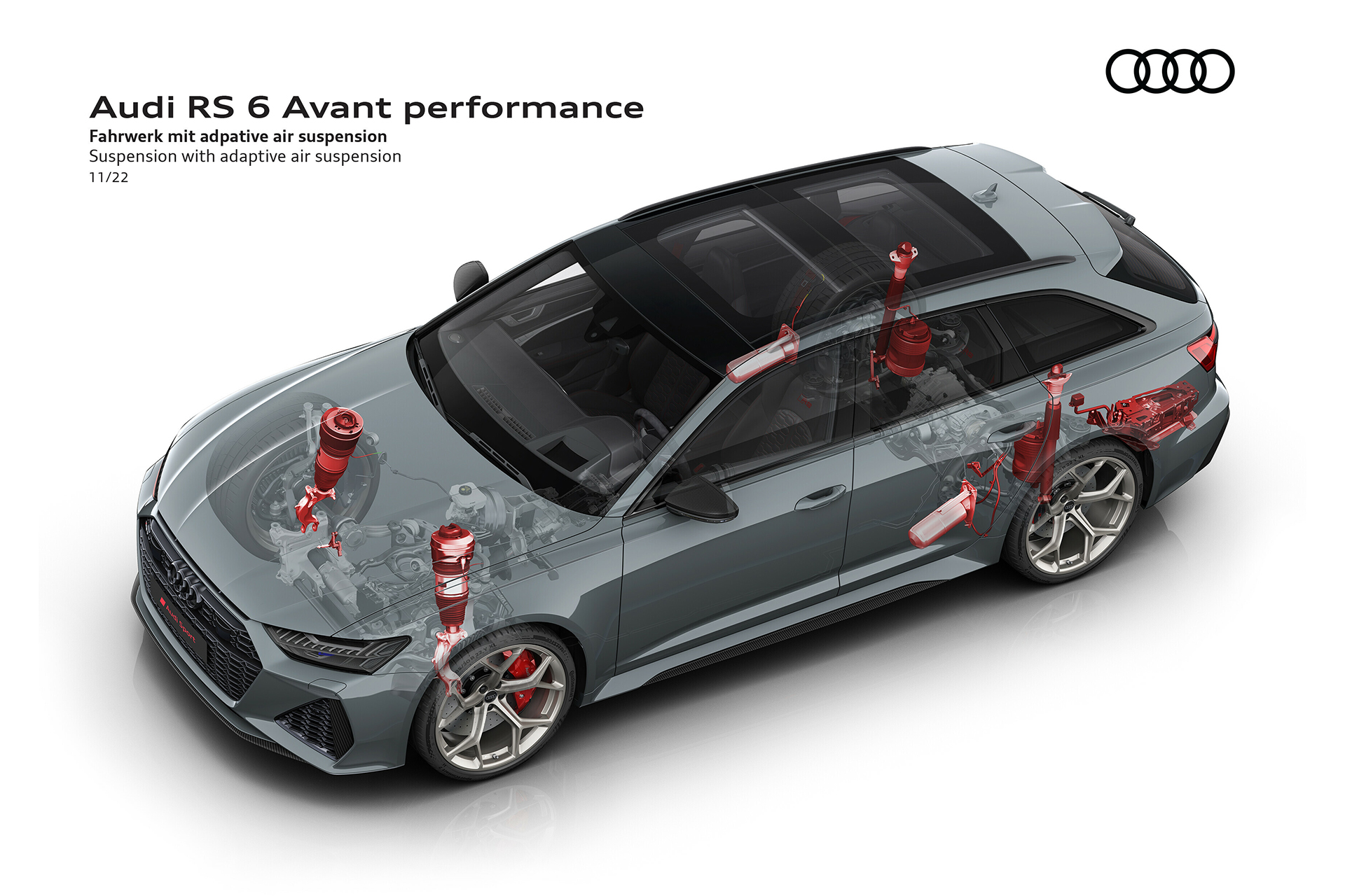 2023 Audi RS6 Avant Performance Suspension with adaptive air suspension Wallpapers #83 of 93