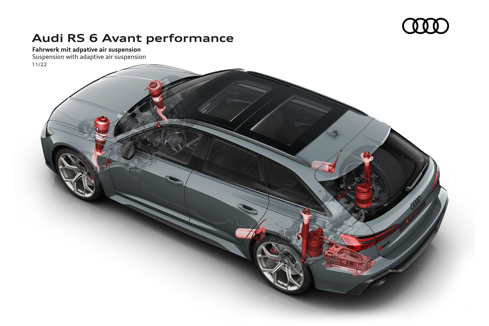 2023 Audi RS6 Avant Performance Suspension with adaptive air suspension Wallpapers #84 of 93