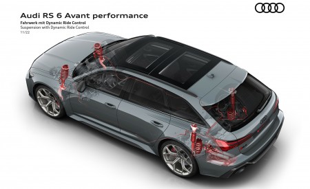2023 Audi RS6 Avant Performance Suspension with adaptive air suspension Wallpapers 450x275 (85)
