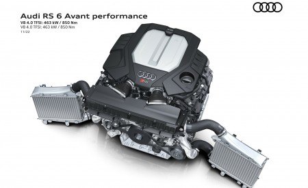 2023 Audi RS6 Avant Performance V8 4.0 TFSI 463 kW 850 Nm Wallpapers 450x275 (92)