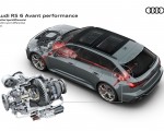 2023 Audi RS6 Avant Performance quattro sport differential Wallpapers 150x120