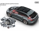 2023 Audi RS6 Avant Performance quattro sport differential Wallpapers 150x120 (86)