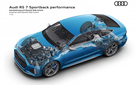 2023 Audi RS7 Sportback Performance Drivetrain with Dynamic Ride Control Wallpapers 450x275 (112)