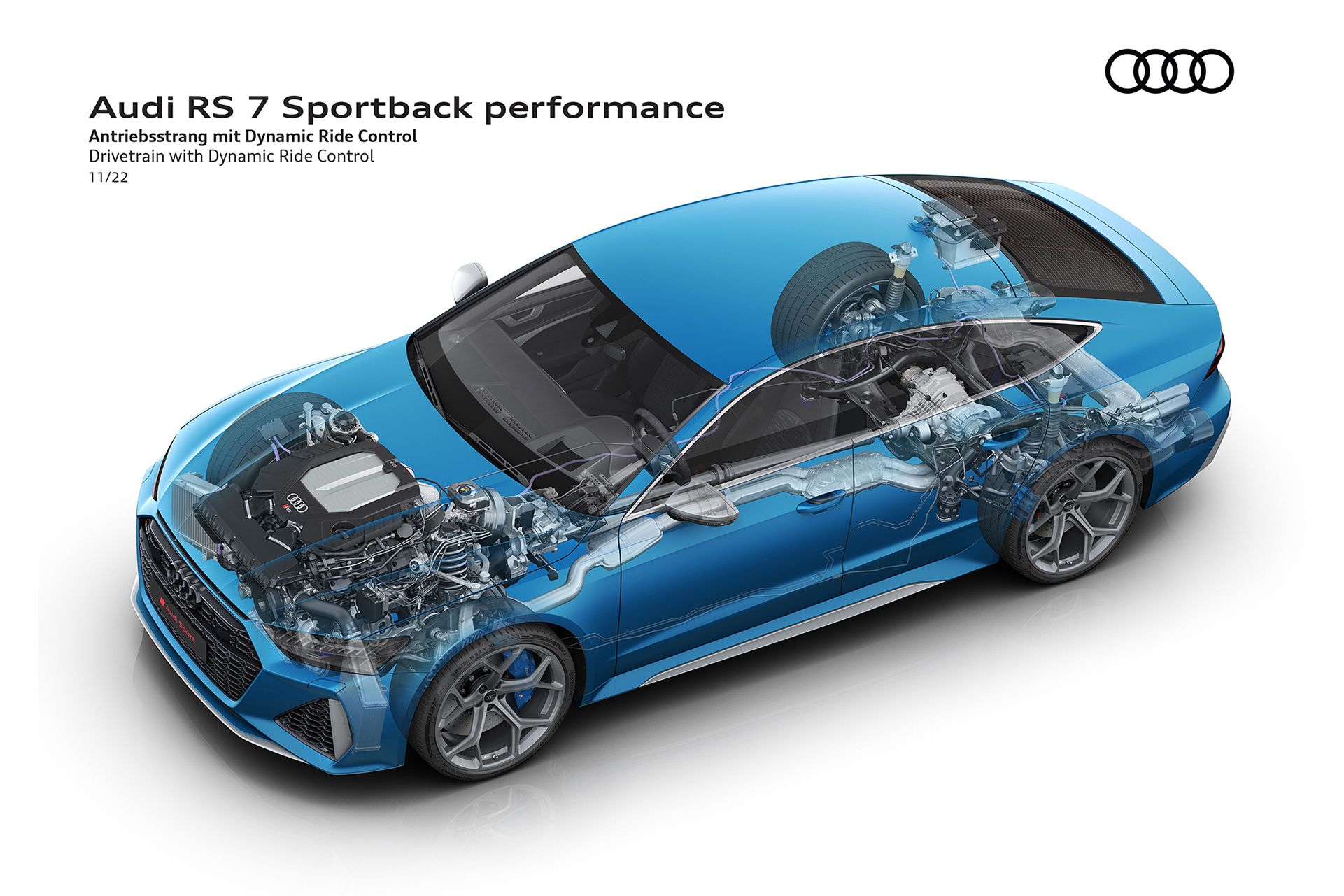 2023 Audi RS7 Sportback Performance Drivetrain with Dynamic Ride Control Wallpapers #112 of 119