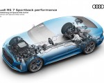 2023 Audi RS7 Sportback Performance Drivetrain with Dynamic Ride Control Wallpapers 150x120