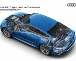 2023 Audi RS7 Sportback Performance Drivetrain with Dynamic Ride Control Wallpapers 150x120