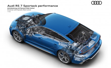 2023 Audi RS7 Sportback Performance Drivetrain with Dynamic Ride Control Wallpapers 450x275 (114)