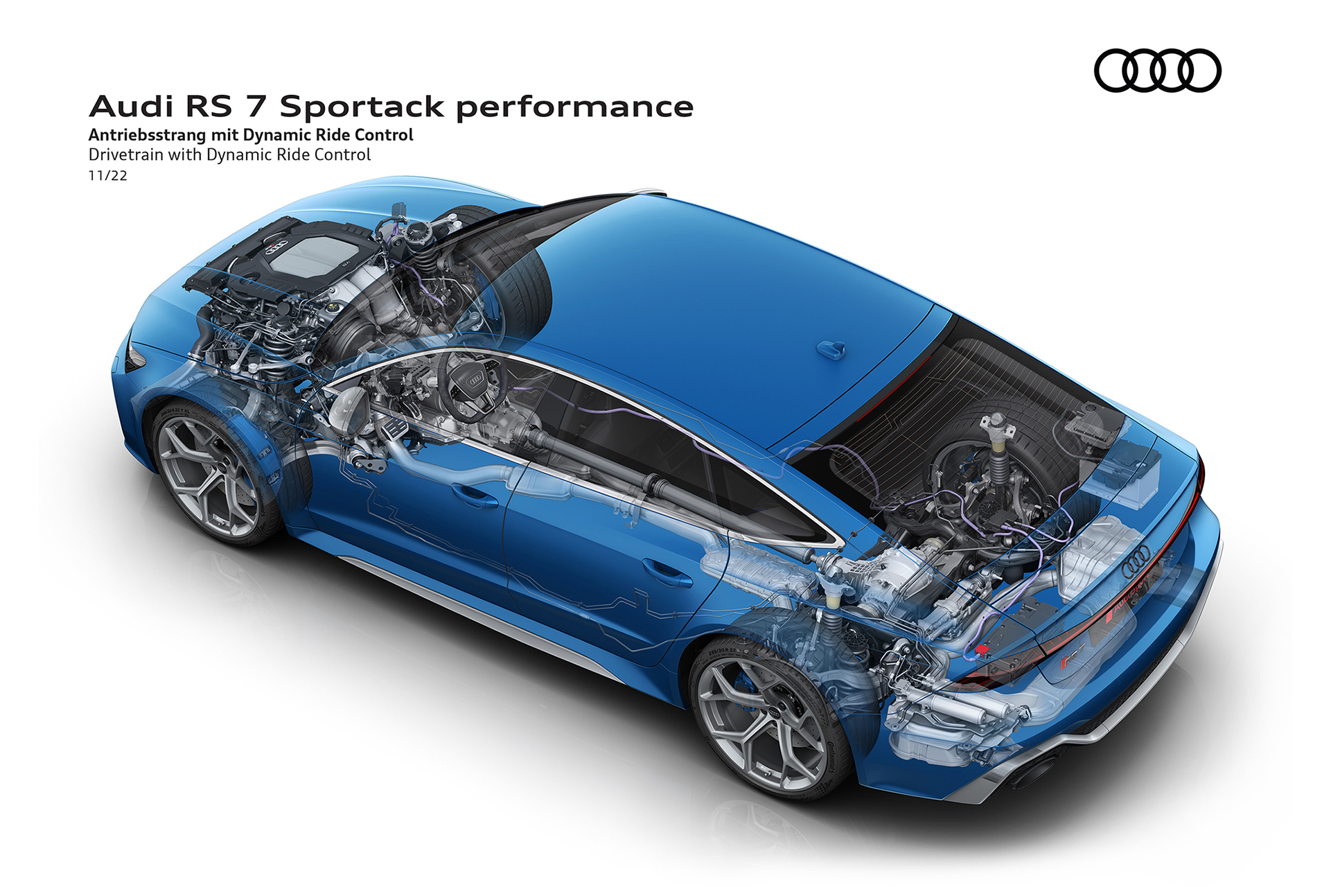 2023 Audi RS7 Sportback Performance Drivetrain with Dynamic Ride Control Wallpapers #114 of 119
