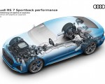 2023 Audi RS7 Sportback Performance Drivetrain with adaptive air suspension Wallpapers 150x120