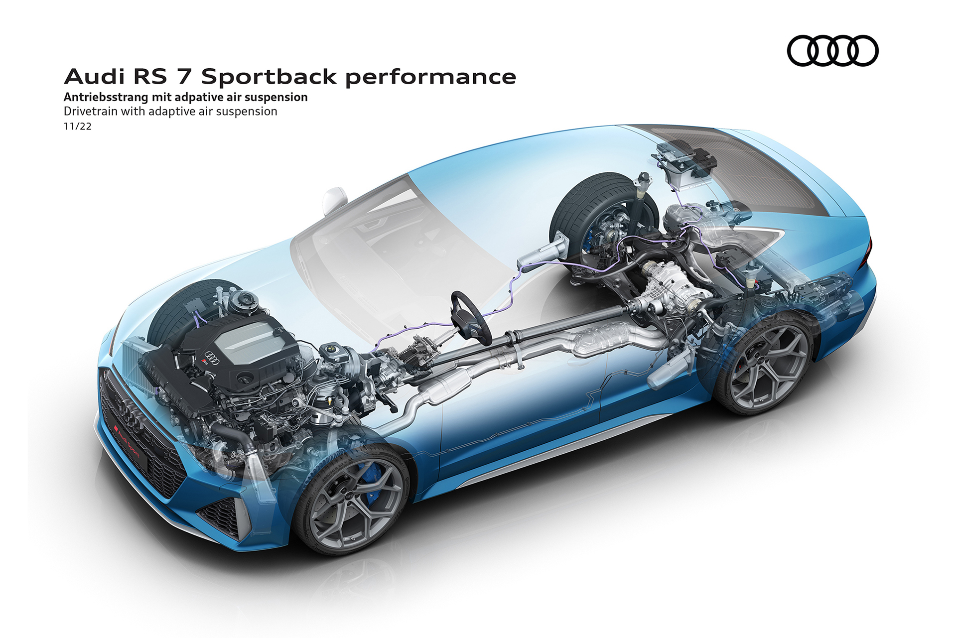 2023 Audi RS7 Sportback Performance Drivetrain with adaptive air suspension Wallpapers #109 of 119