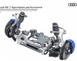 2023 Audi RS7 Sportback Performance Five link front suspension with Dynamic Ride Control and ceramic brakes Wallpapers 150x120 (107)