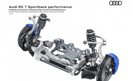 2023 Audi RS7 Sportback Performance Five link front suspension with Dynamic Ride Control and ceramic brakes Wallpapers 450x275 (107)