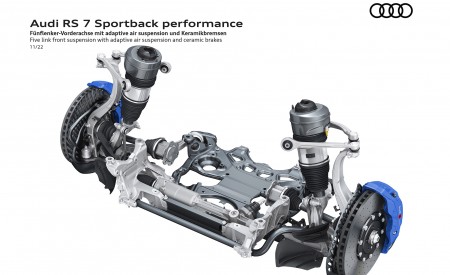 2023 Audi RS7 Sportback Performance Five link front suspension with adaptive air suspension and ceramic brakes Wallpapers 450x275 (108)