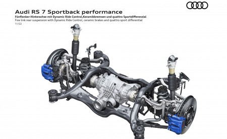 2023 Audi RS7 Sportback Performance Five link rear suspension with Dynamic Ride Control and ceramic brakes Wallpapers 450x275 (105)