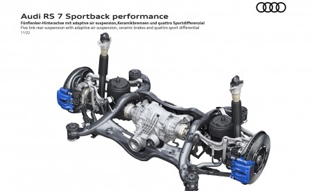 2023 Audi RS7 Sportback Performance Five link rear suspension with adaptive air suspension and quattro sport differential Wallpapers 450x275 (106)