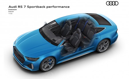 2023 Audi RS7 Sportback Performance Interior Wallpapers 450x275 (97)