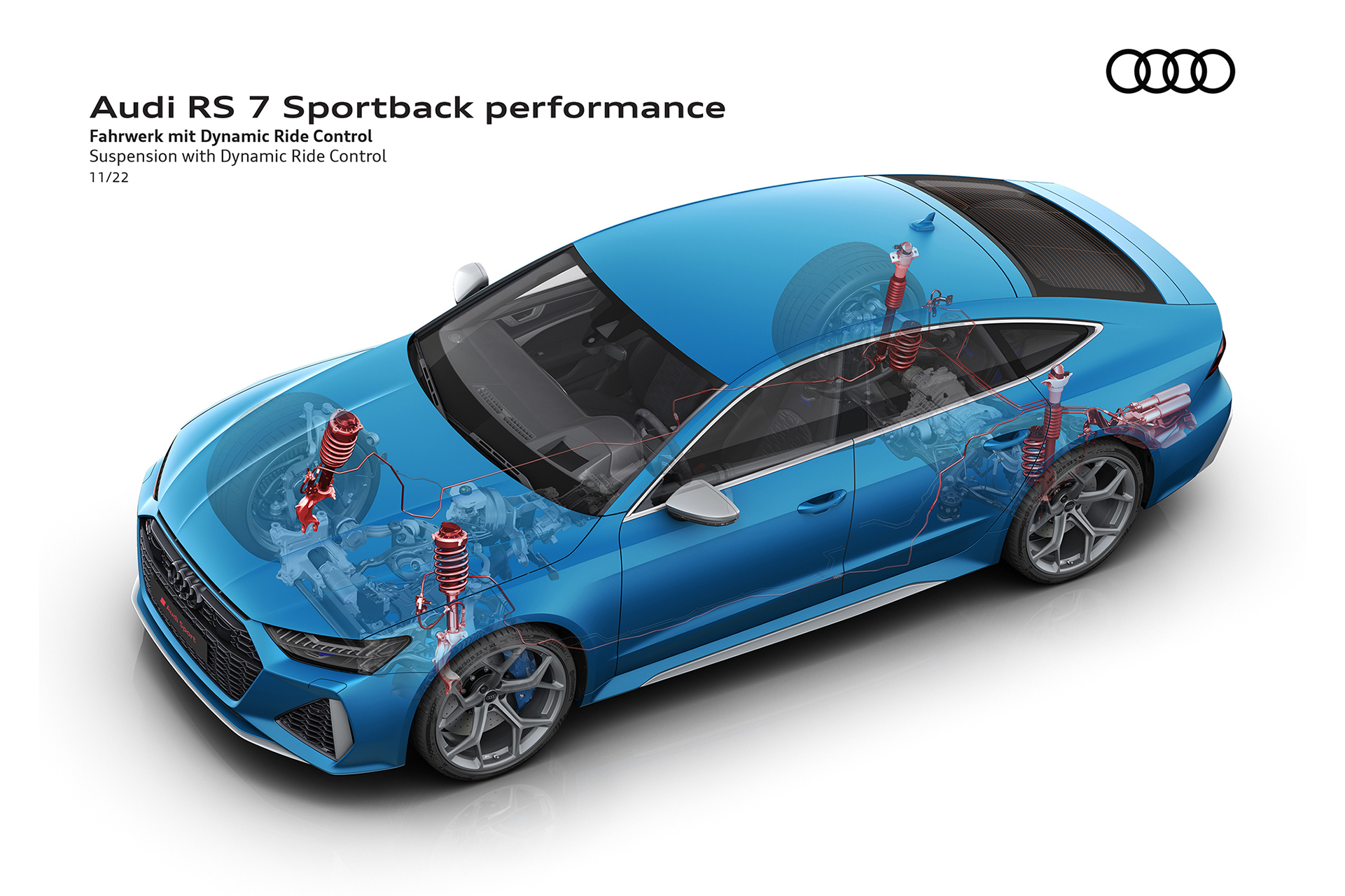 2023 Audi RS7 Sportback Performance Suspension with Dynamic Ride Control Wallpapers #100 of 119