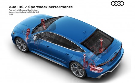 2023 Audi RS7 Sportback Performance Suspension with Dynamic Ride Control Wallpapers 450x275 (101)