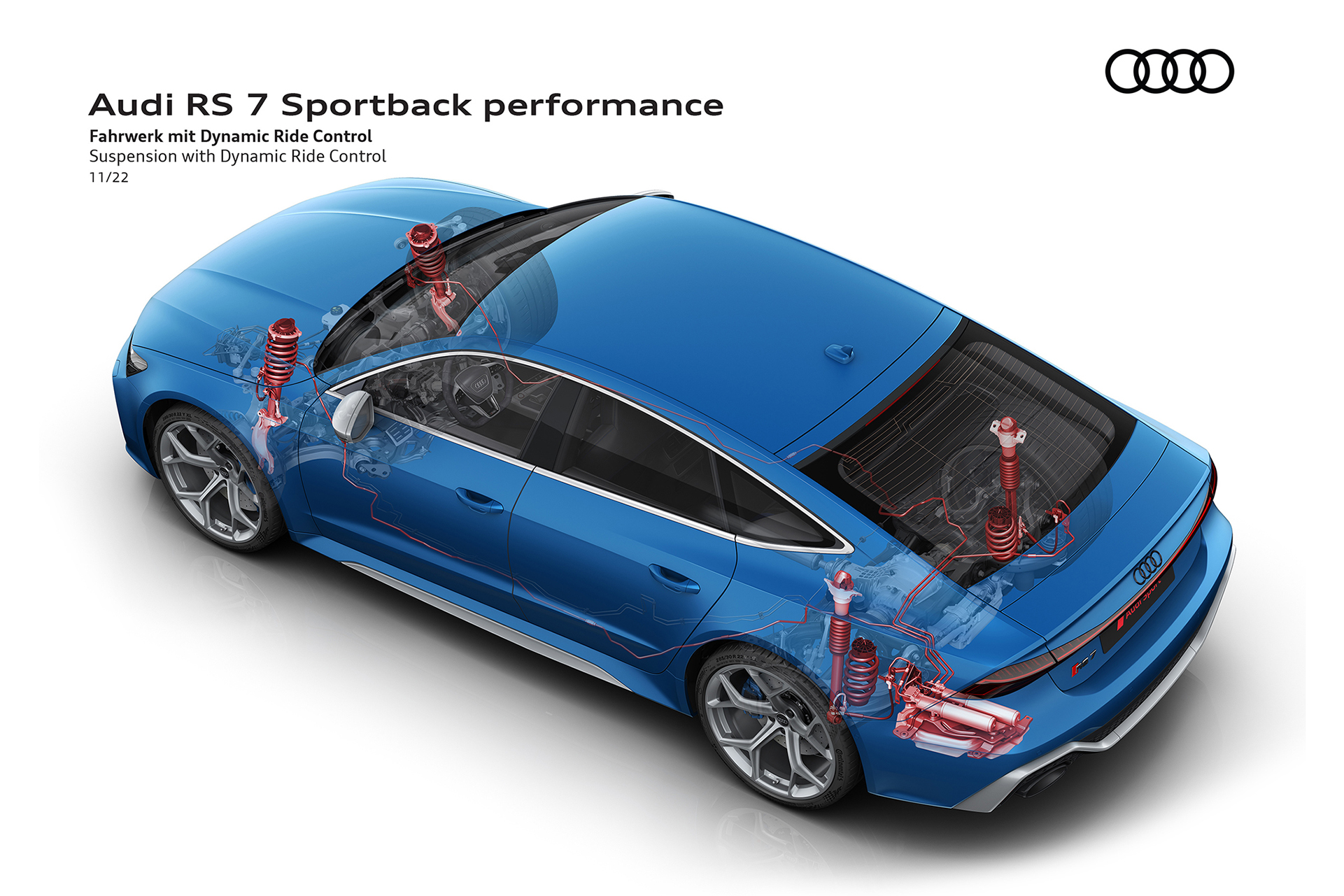 2023 Audi RS7 Sportback Performance Suspension with Dynamic Ride Control Wallpapers #101 of 119