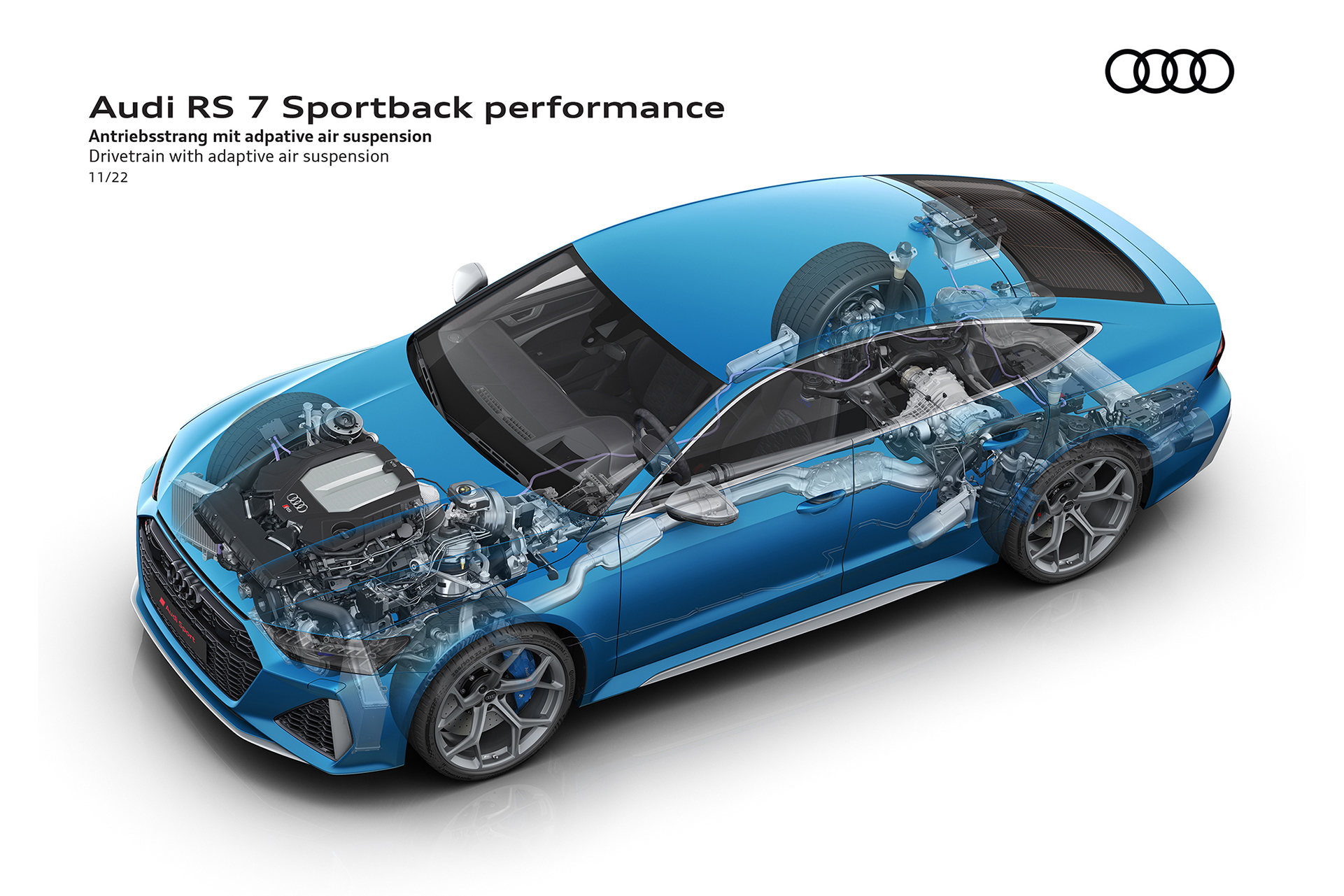 2023 Audi RS7 Sportback Performance Suspension with adaptive air suspension Wallpapers #98 of 119