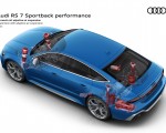 2023 Audi RS7 Sportback Performance Suspension with adaptive air suspension Wallpapers 150x120