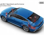 2023 Audi RS7 Sportback Performance Suspension with adaptive air suspension Wallpapers 150x120 (103)