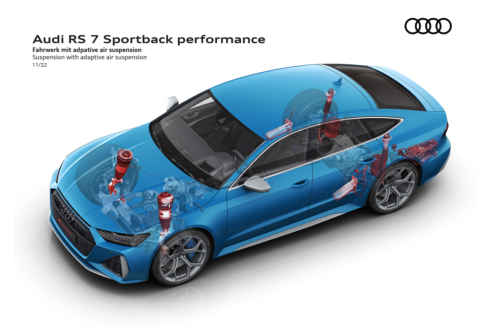 2023 Audi RS7 Sportback Performance Suspension with adaptive air suspension Wallpapers #102 of 119