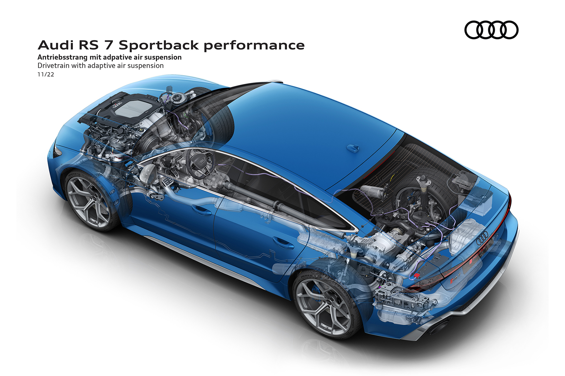 2023 Audi RS7 Sportback Performance Suspension with adaptive air suspension Wallpapers #99 of 119