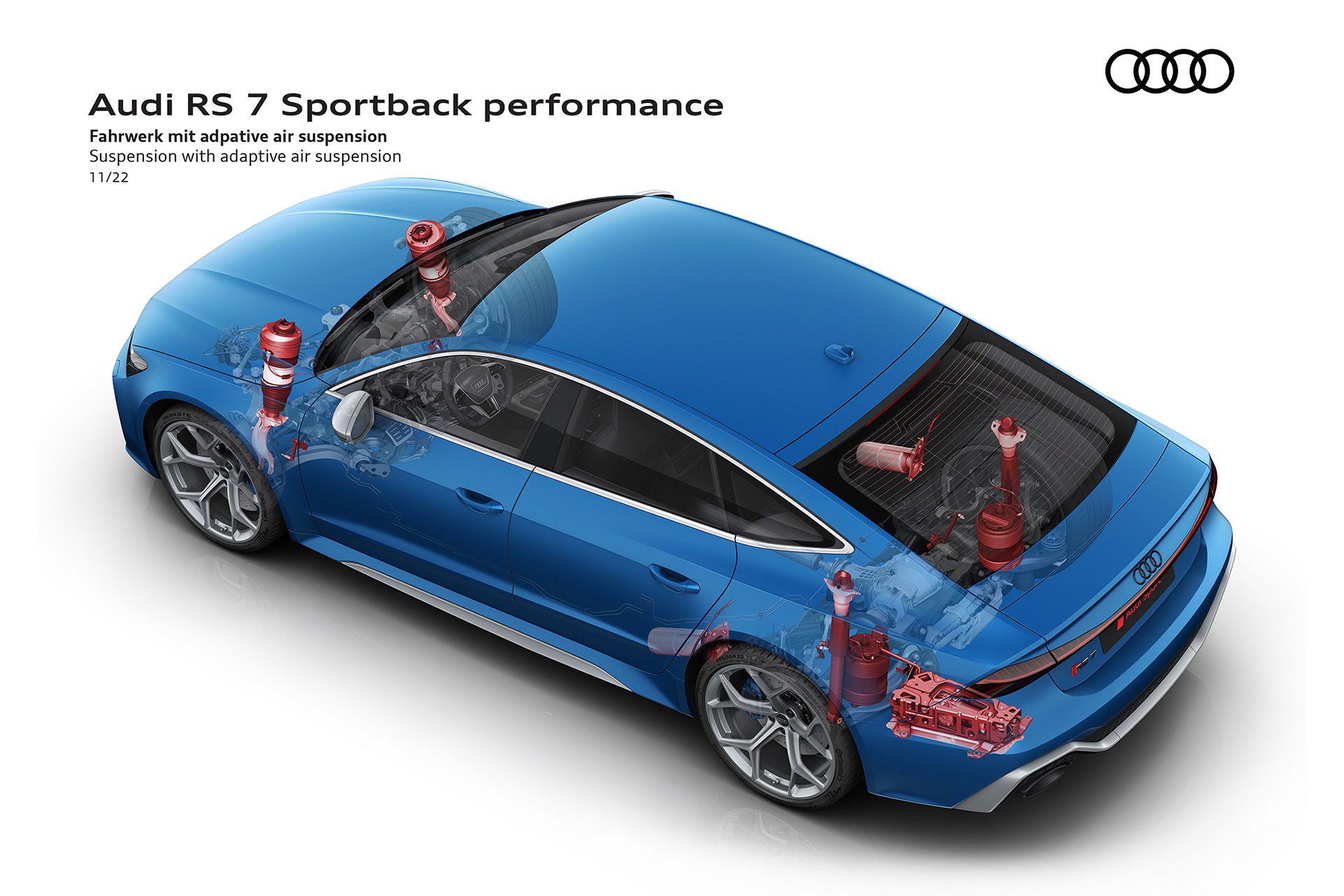 2023 Audi RS7 Sportback Performance Suspension with adaptive air suspension Wallpapers #103 of 119