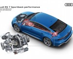 2023 Audi RS7 Sportback Performance quattro sport differential Wallpapers 150x120 (104)