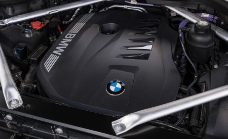 2023 BMW X7 xDrive 40i (Color: Blue Ridge Mountain; US-Spec) Engine Wallpapers 450x275 (62)