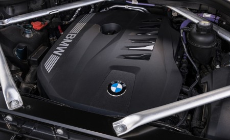 2023 BMW X7 xDrive 40i (Color: Blue Ridge Mountain; US-Spec) Engine Wallpapers 450x275 (62)