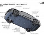 2024 Audi Q8 Sportback e-tron quattro Aerodynamic Wallpapers 150x120 (32)