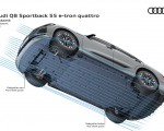 2024 Audi Q8 Sportback e-tron quattro Aerodynamic Wallpapers 150x120 (31)
