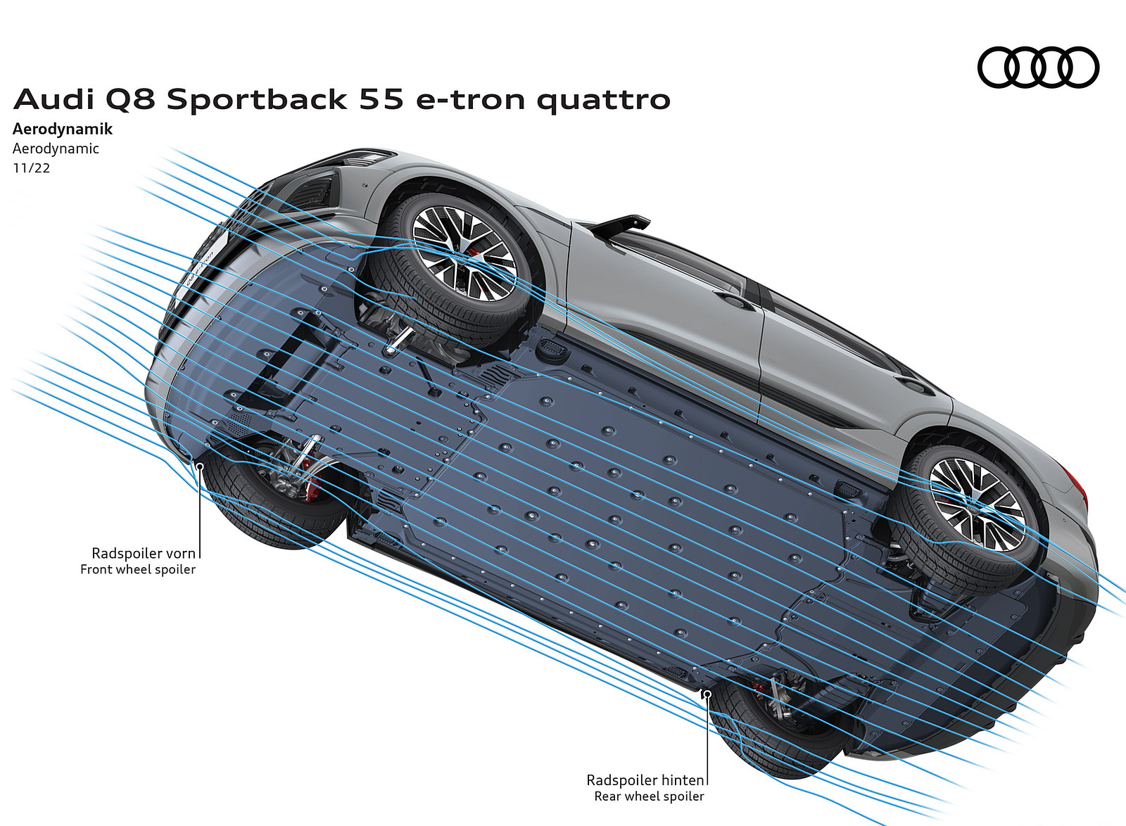 2024 Audi Q8 Sportback e-tron quattro Aerodynamic Wallpapers #31 of 33