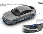 2024 Audi Q8 Sportback e-tron quattro Aerodynamics Air curtain Wallpapers 150x120 (30)