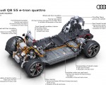 2024 Audi Q8 e-tron quattro Acoustic insulation Wallpapers 150x120