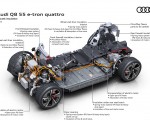 2024 Audi Q8 e-tron quattro Acoustic insulation Wallpapers 150x120 (63)