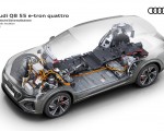 2024 Audi Q8 e-tron quattro Acoustic insulation Wallpapers 150x120 (61)