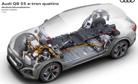 2024 Audi Q8 e-tron quattro Acoustic insulation Wallpapers 450x275 (61)